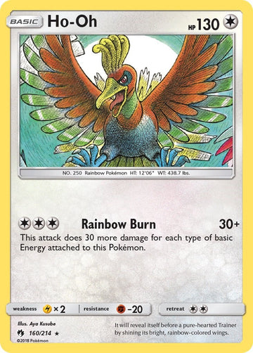 Ho-Oh [160/214] [SM - Lost Thunder] Reverse Holofoil