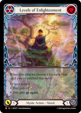 Levels of Enlightenment (Extended Art) [MST077] [Part the Mistveil] Rainbow Foil