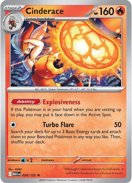 Cinderace [028/132] [Mega Evolution] Holofoil
