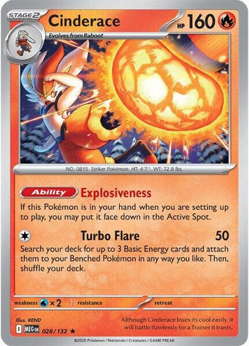 Cinderace [028/132] [Mega Evolution] Holofoil