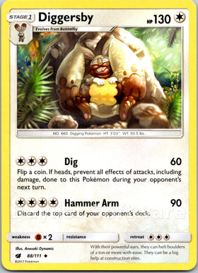 Diggersby