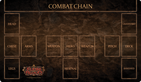 Flesh and Blood Playmat: Classic - Duel Kingdom